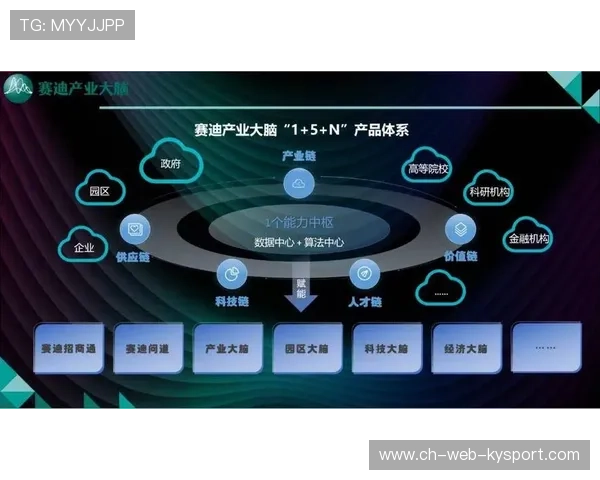 AI引擎赋能：智能测评、战术分析助推专业化发展，ai引擎是干什么的